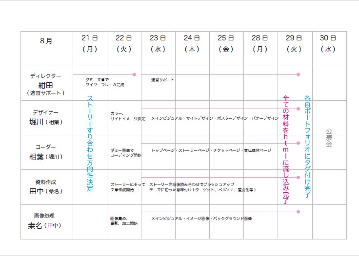 スケジュール画像